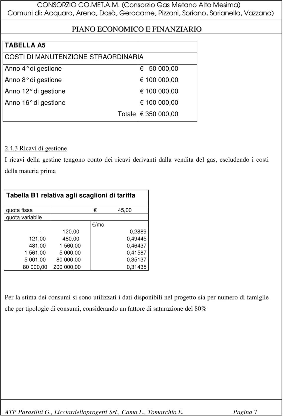 3 Ricavi di gestione I ricavi della gestine tengono conto dei ricavi derivanti dalla vendita del gas, escludendo i costi della materia prima Tabella B1 relativa agli scaglioni di tariffa quota fissa