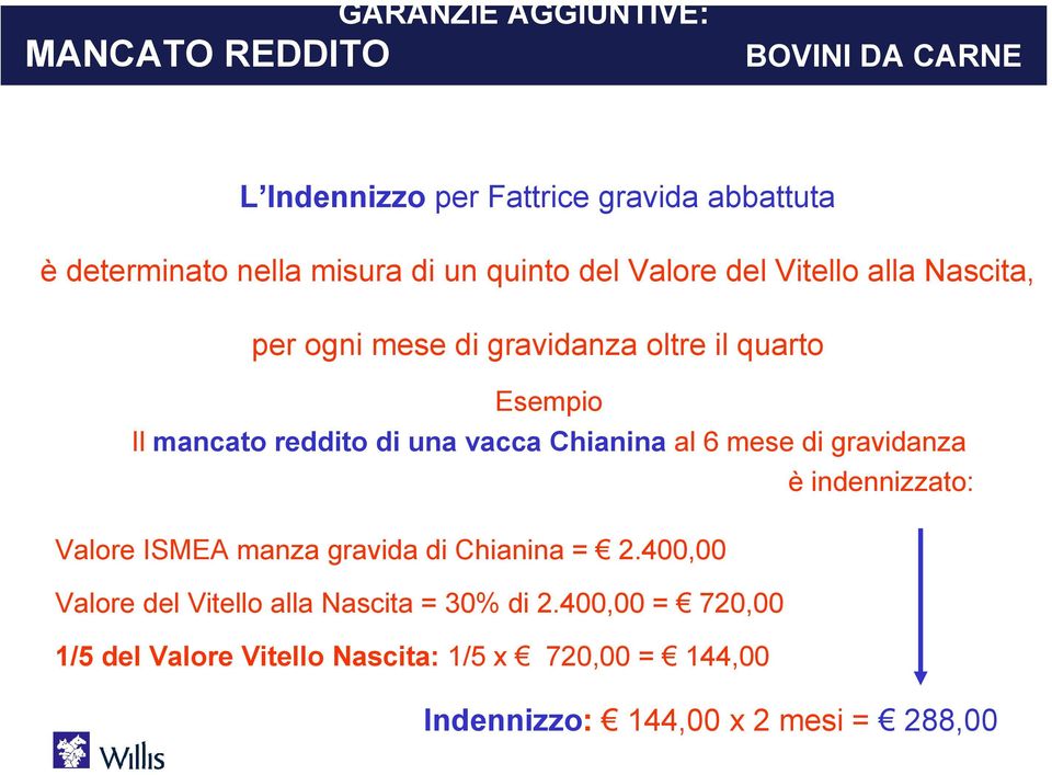 vacca Chianina al 6 mese di gravidanza è indennizzato: Valore ISMEA manza gravida di Chianina = 2.