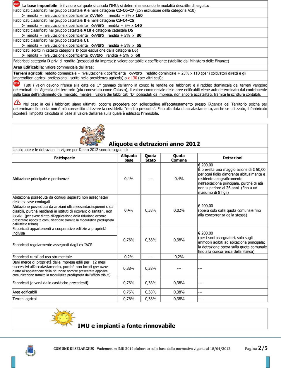 coefficiente ovvero rendita + 5% x 140 Fabbricati classificati nel gruppo catastale A10 e categoria catastale D5 rendita + rivalutazione x coefficiente ovvero rendita + 5% x 80 Fabbricati