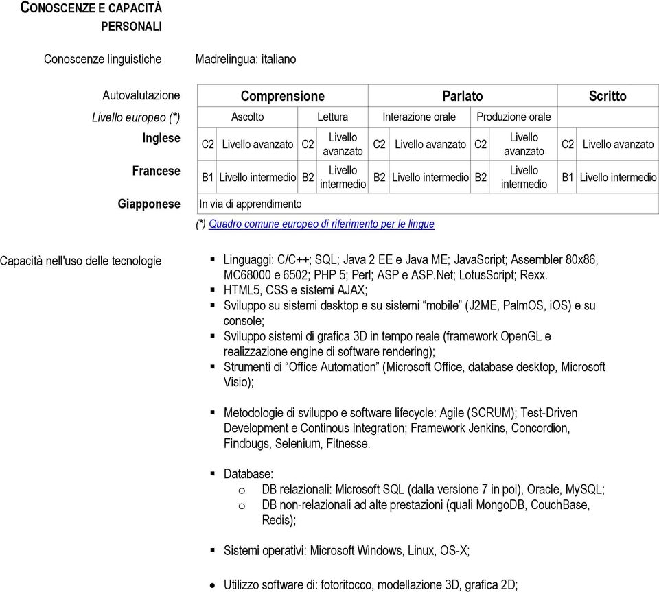 intermedio C2 avanzato Capacità nell'uso delle tecnologie Linguaggi: C/C++; SQL; Java 2 EE e Java ME; JavaScript; Assembler 80x86, MC68000 e 6502; PHP 5; Perl; ASP e ASP.Net; LotusScript; Rexx.