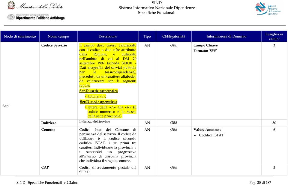 01 - Dati anagrafici dei servizi pubblici per le tossicodipendenze), preceduto da un carattere alfabetico da valorizzare con le seguenti regole: AN OBB Campo Chiave Formato: S## 3 Ser.