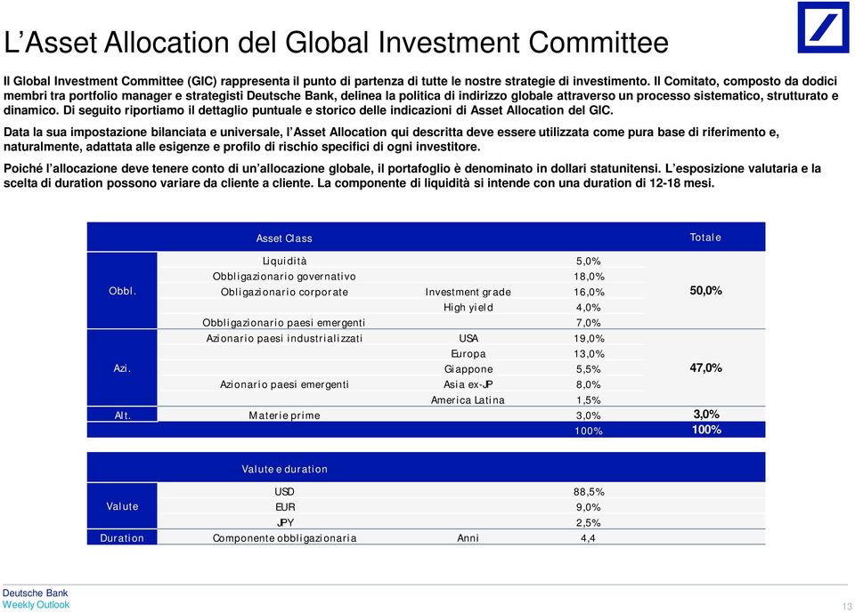 Di seguito riportiamo il dettaglio puntuale e storico delle indicazioni di Asset Allocation del GIC.