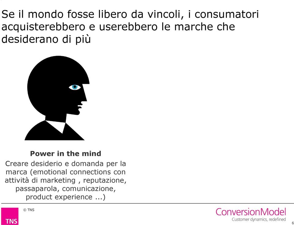 desiderio e domanda per la marca (emotional connections con attività di