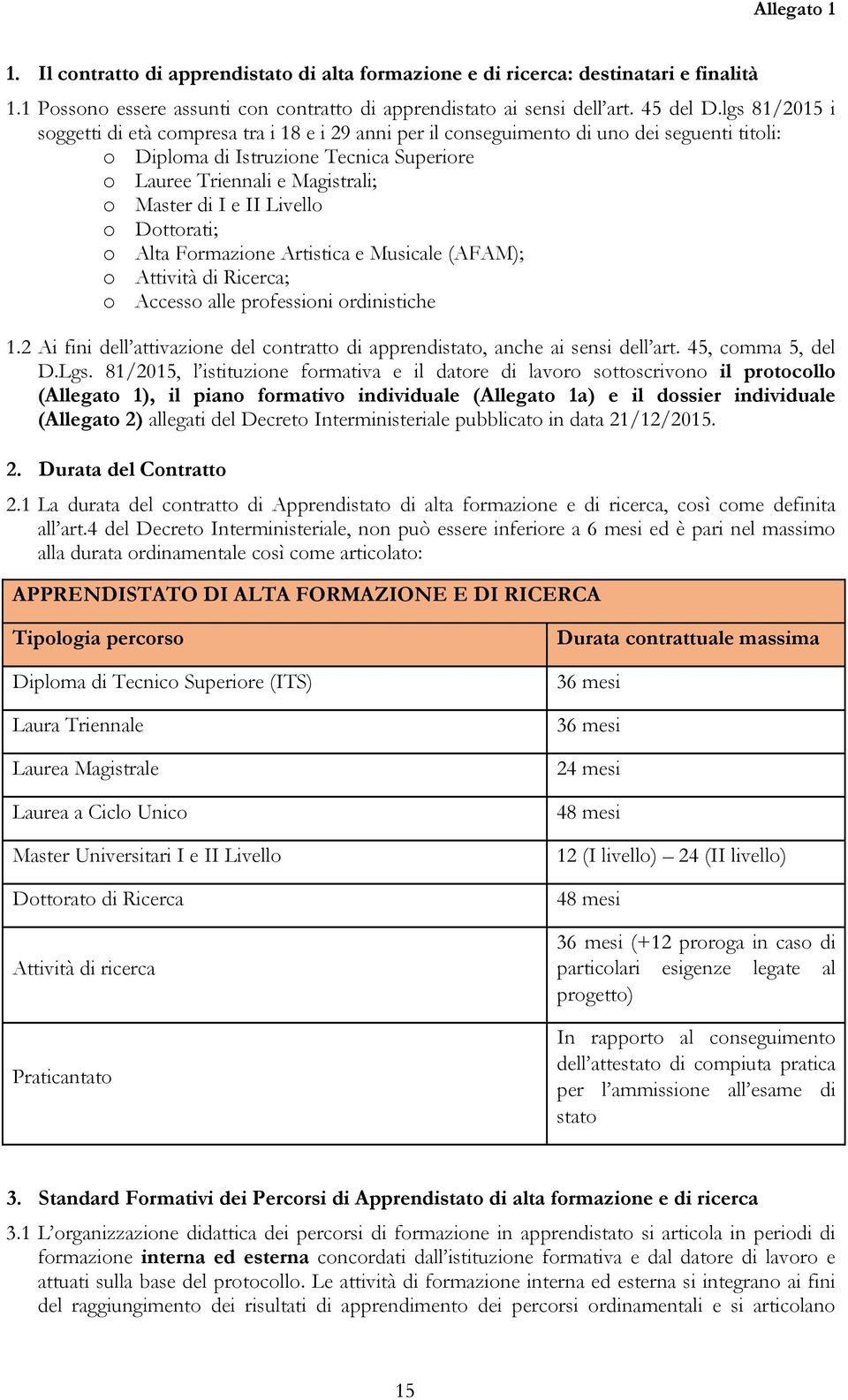 Dttrati; Alta Frmazine Artistica e Musicale (AFAM); Attività di Ricerca; Access alle prfessini rdinistiche 1.2 Ai fini dell attivazine del cntratt di apprendistat, anche ai sensi dell art.