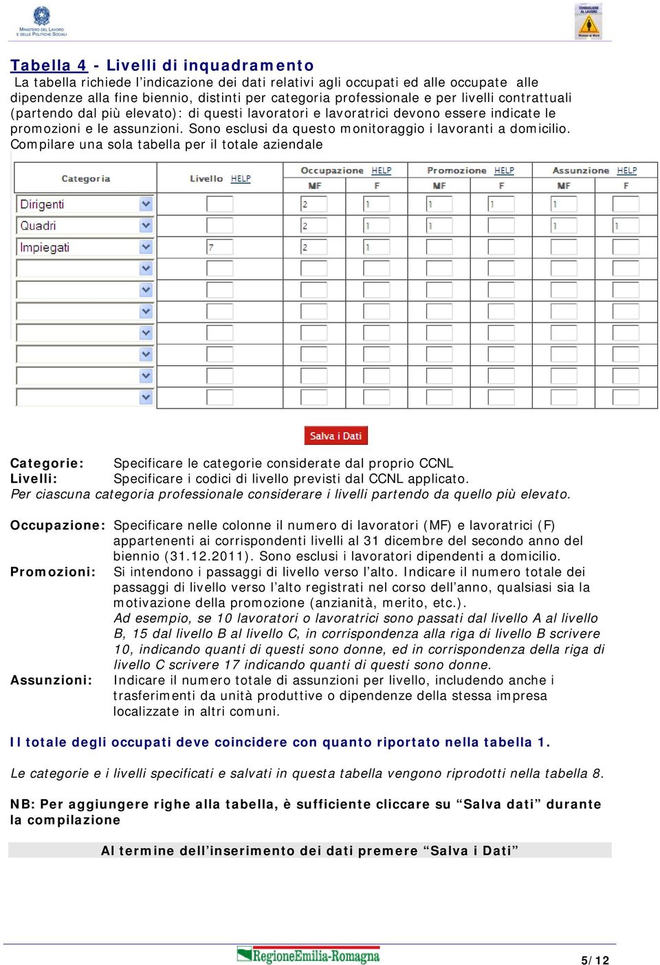 Compilare una sola tabella per il totale aziendale Categorie: Specificare le categorie considerate dal proprio CCNL Livelli: Specificare i codici di livello previsti dal CCNL applicato.