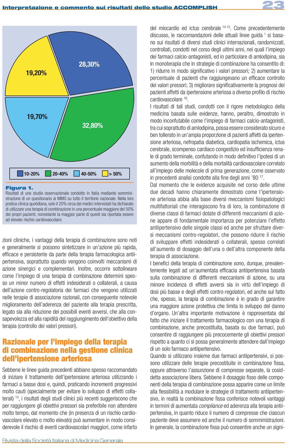 Nella loro pratica clinica quotidiana, solo il 20% circa dei medici intervistati ha dichiarato di utilizzare una terapia di combinazione in una percentuale maggiore del 50% dei propri pazienti,