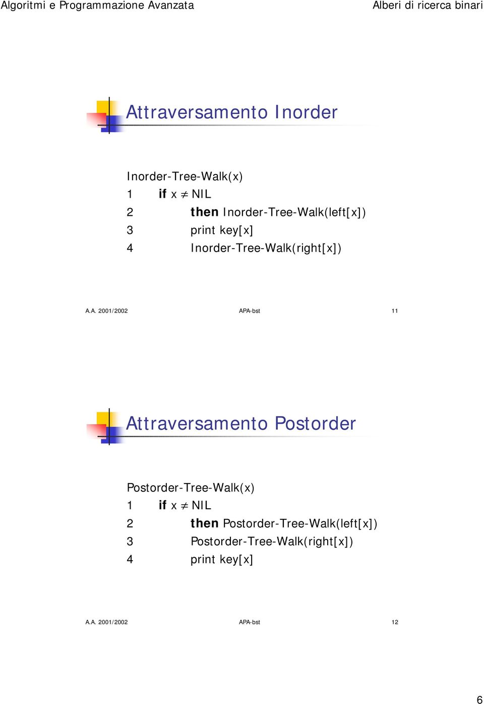 A. 2001/2002 APA-bst 11 Attraversamento Postorder Postorder-Tree-Walk(x) 1 if x