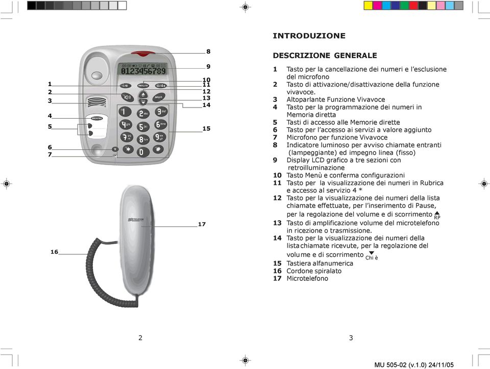 funzione Vivavoce 8 Indicatore luminoso per avviso chiamate entranti (lampeggiante) ed impegno linea (fisso) 9 Display LCD grafico a tre sezioni con retroilluminazione 10 Tasto Menù e conferma