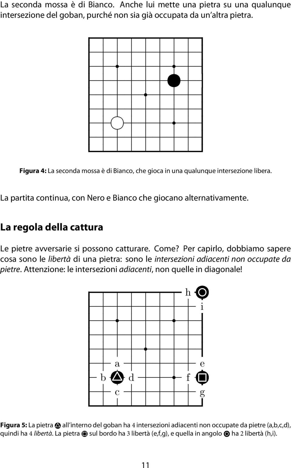 La regola della cattura Le pietre avversarie si possono catturare. Come? Per capirlo, dobbiamo sapere cosa sono le libertà di una pietra: sono le intersezioni adiacenti non occupate da pietre.