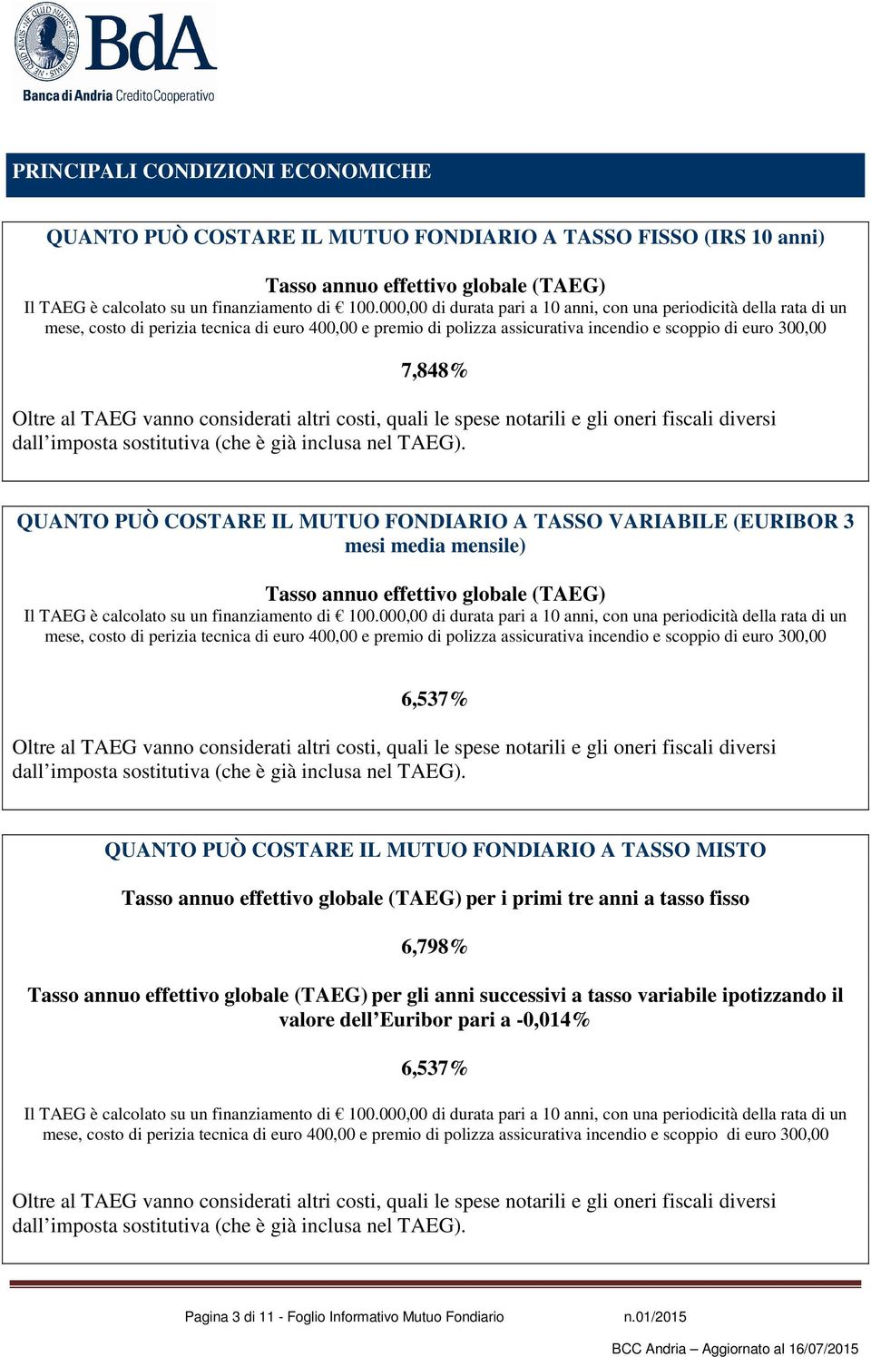 TAEG vanno considerati altri costi, quali le spese notarili e gli oneri fiscali diversi dall imposta sostitutiva (che è già inclusa nel TAEG).