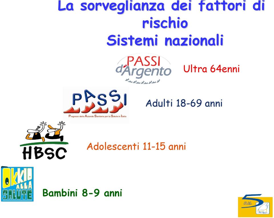 64enni Adulti 18-69 anni