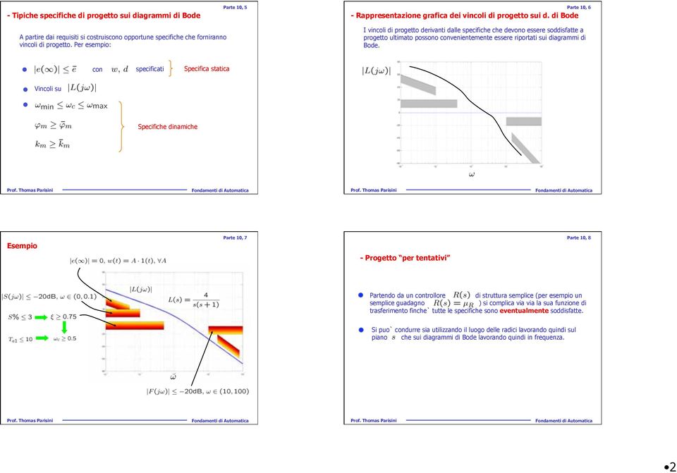 Per esempio: I vincoli di progetto derivanti dalle specifiche che devono essere soddisfatte a progetto ultimato possono convenientemente essere riportati sui diagrammi di Bode.