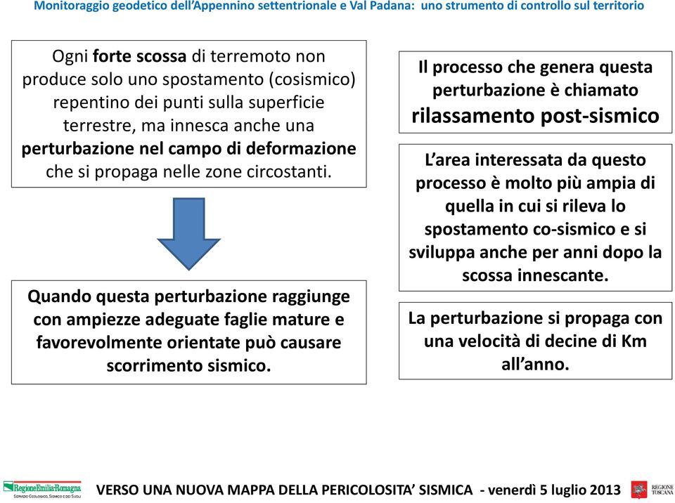 Il processo che genera questa perturbazione è chiamato rilassamento post sismico L area interessata da questo processo è molto più ampia di quella in cui si rileva lo spostamento co