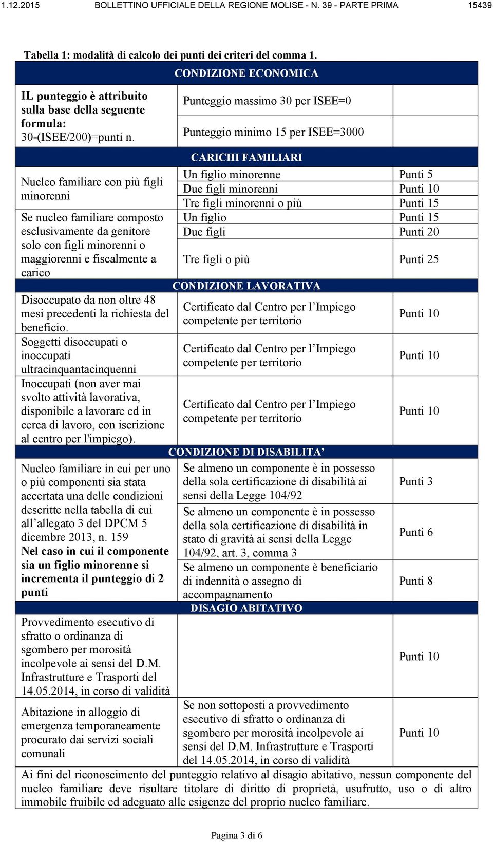 precedenti la richiesta del beneficio.