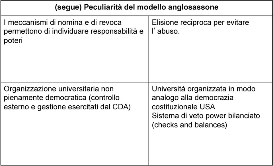 Organizzazione universitaria non pienamente democratica (controllo esterno e gestione esercitati dal