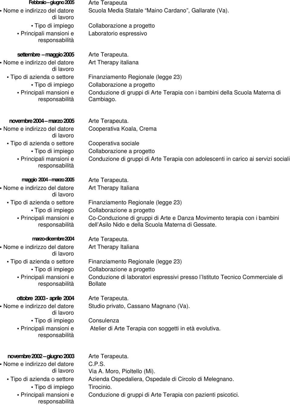 Cooperativa Koala, Crema Cooperativa sociale Conduzione di gruppi di Arte Terapia con adolescenti in carico ai servizi sociali maggio 2004 marzo 2005.