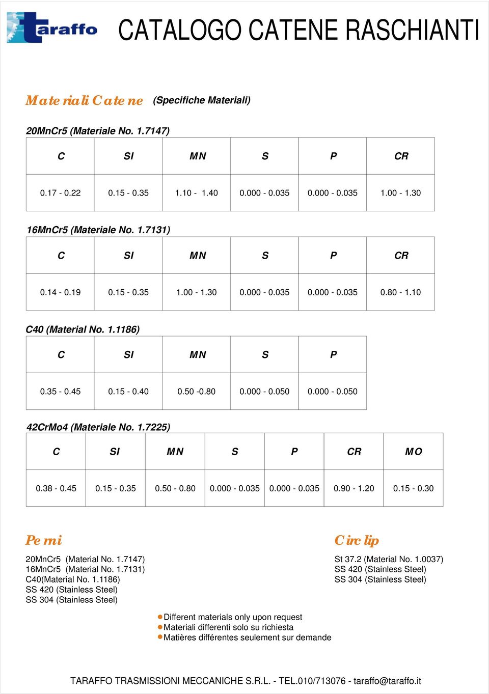 1.7225) SI S P R MO 0.38-0.45 0.15-0.35 0.50-0.80 0.000-0.035 0.000-0.035 0.90-1.20 0.15-0.30 Perni 20Mnr5 (Material No. 1.7147) 16Mnr5 (Material No. 1.7131) 40(Material No. 1.1186) SS 420 (Stainless Steel) SS 304 (Stainless Steel) irclip St 37.