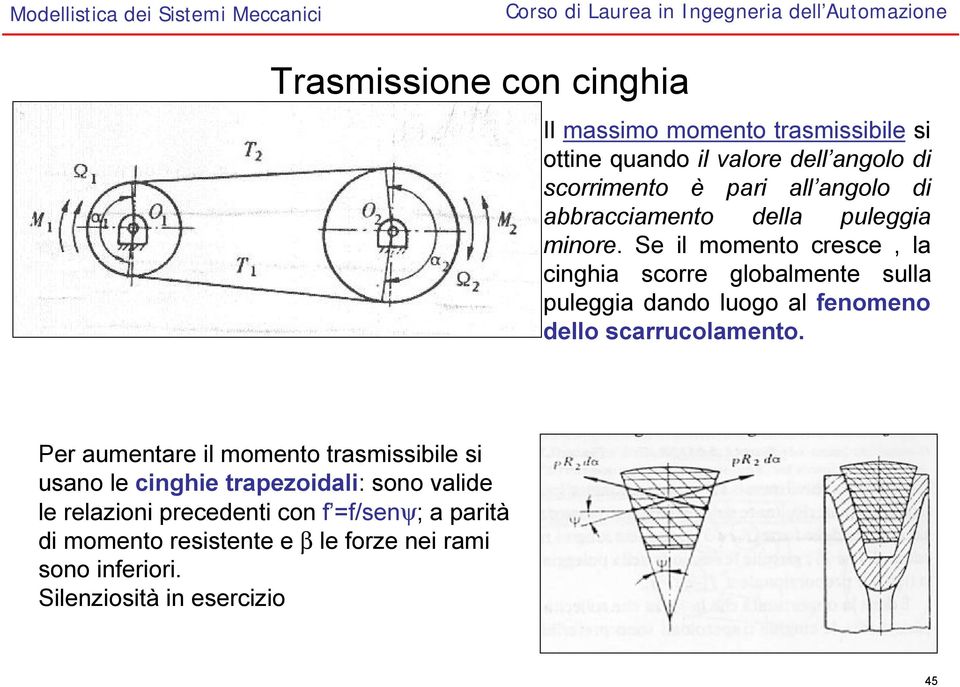 Se il mometo cresce, la cighia scorre globalmete sulla puleggia dado luogo al feomeo dello scarrucolameto.