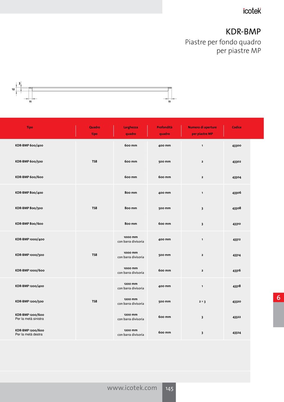 1000/400 1000 mm con barra divisoria 400 mm 1 43312 KDR-BMP 1000/500 TS8 1000 mm con barra divisoria 500 mm 2 43314 KDR-BMP 1000/600 1000 mm con barra divisoria 600 mm 2 43316 KDR-BMP 1200/400 1200