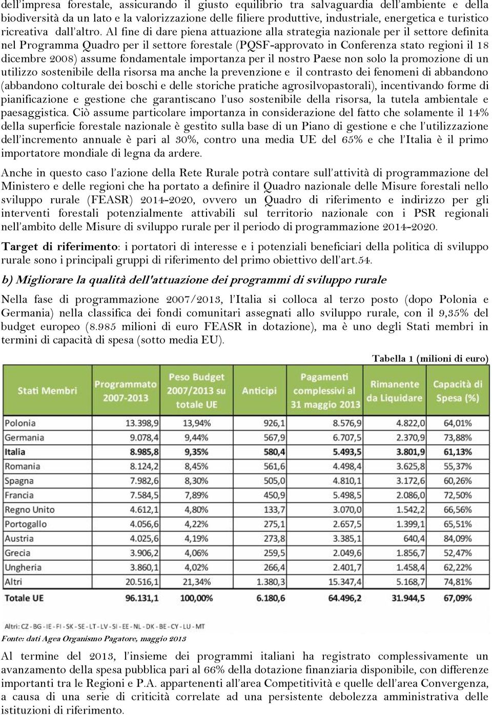 Al fine di dare piena attuazione alla strategia nazionale per il settore definita nel Programma Quadro per il settore forestale (PQSF-approvato in Conferenza stato regioni il 18 dicembre 2008) assume