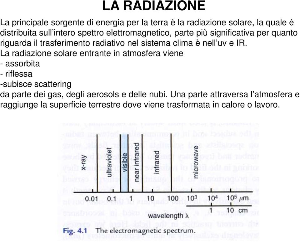 e IR. La radiazione solare entrante in atmosfera viene - assorbita - riflessa -subisce scattering da parte dei gas, degli