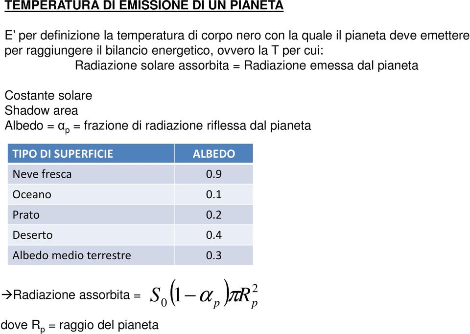 Costante solare Shadow area Albedo = α p = frazione di radiazione riflessa dal pianeta TIPO DI SUPERFICIE ALBEDO Neve fresca 0.