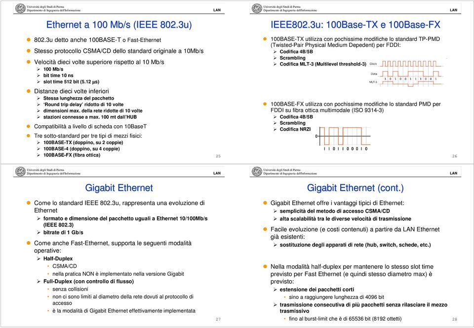 1 µ) 100BASE-TX utilizza con pochiime modifiche lo tandard TP-PMD (Twited-Pair Phyical Medium Depedent) per FDDI: Codifica 4B/5B Scrambling Codifica MLT- (Multilevel threhold-) Ditanze dieci volte