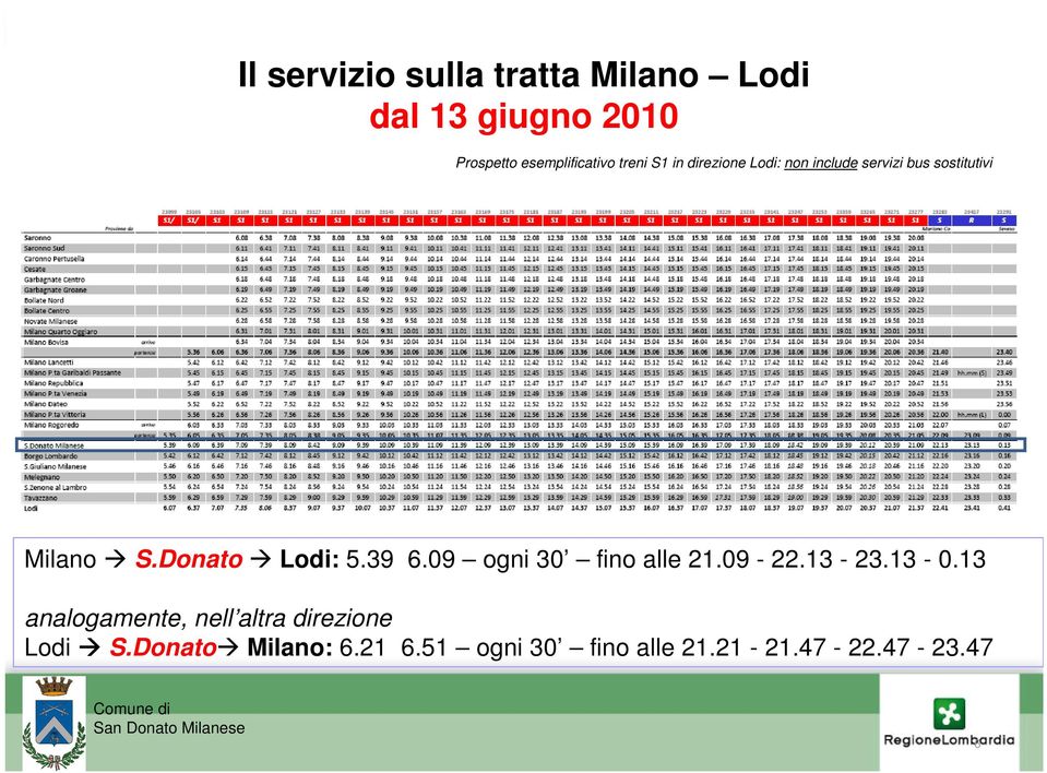 Donato Lodi: 5.39 6.09 ogni 30 fino alle 21.09-22.13-23.13-0.