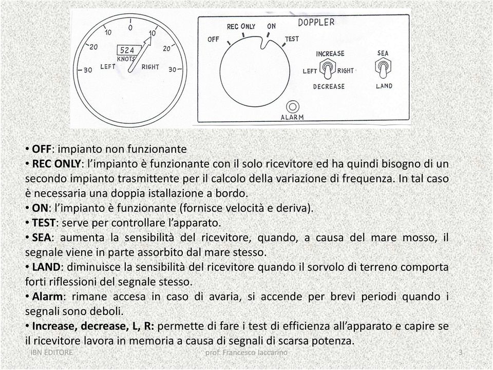 SEA: aumenta la sensibilità del ricevitore, quando, a causa del mare mosso, il segnale viene in parte assorbito dal mare stesso.