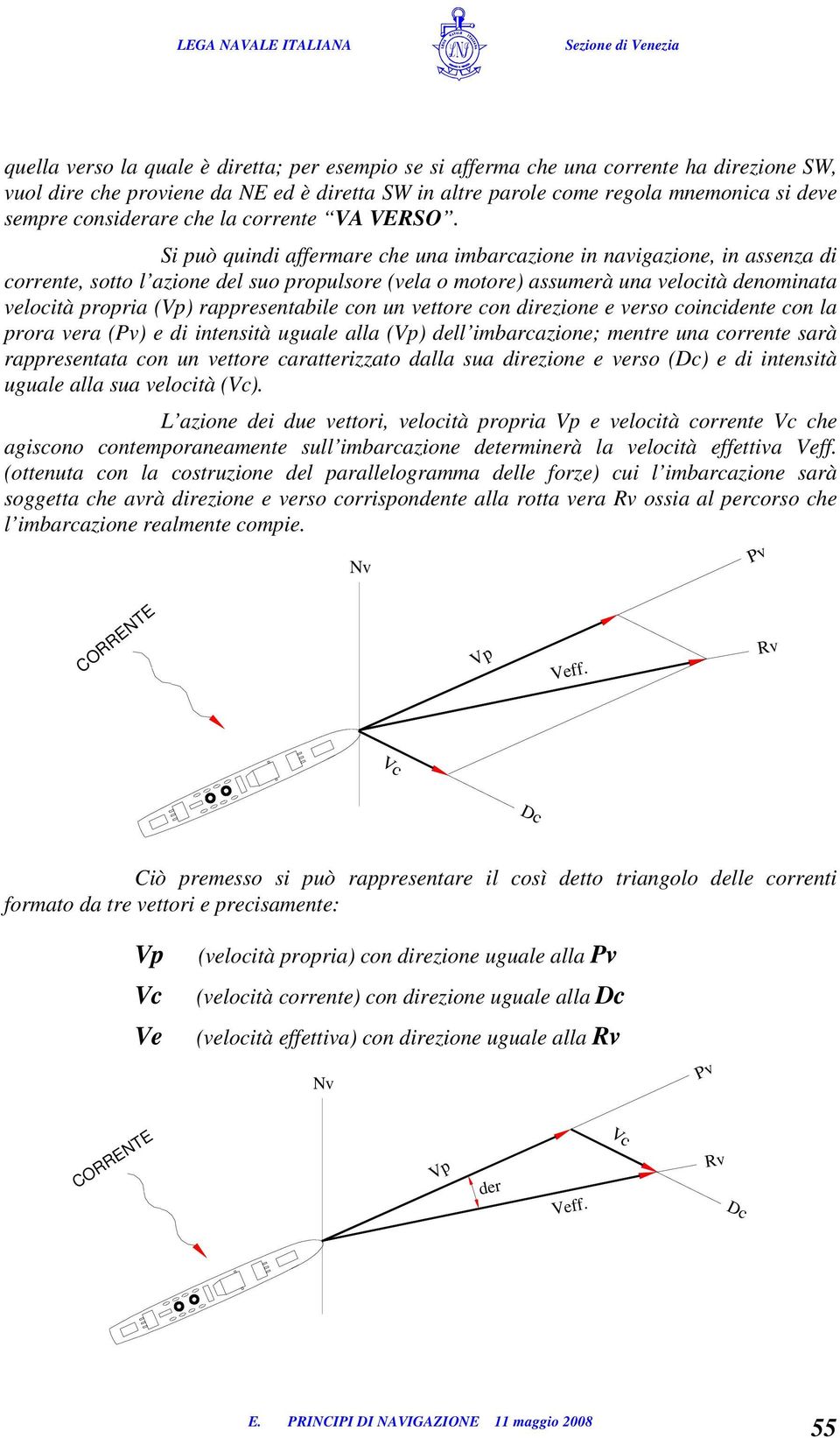 Si può quindi affermare che una imbarcazione in navigazione, in assenza di corrente, sotto l azione del suo propulsore (vela o motore) assumerà una velocità denominata velocità propria (Vp)