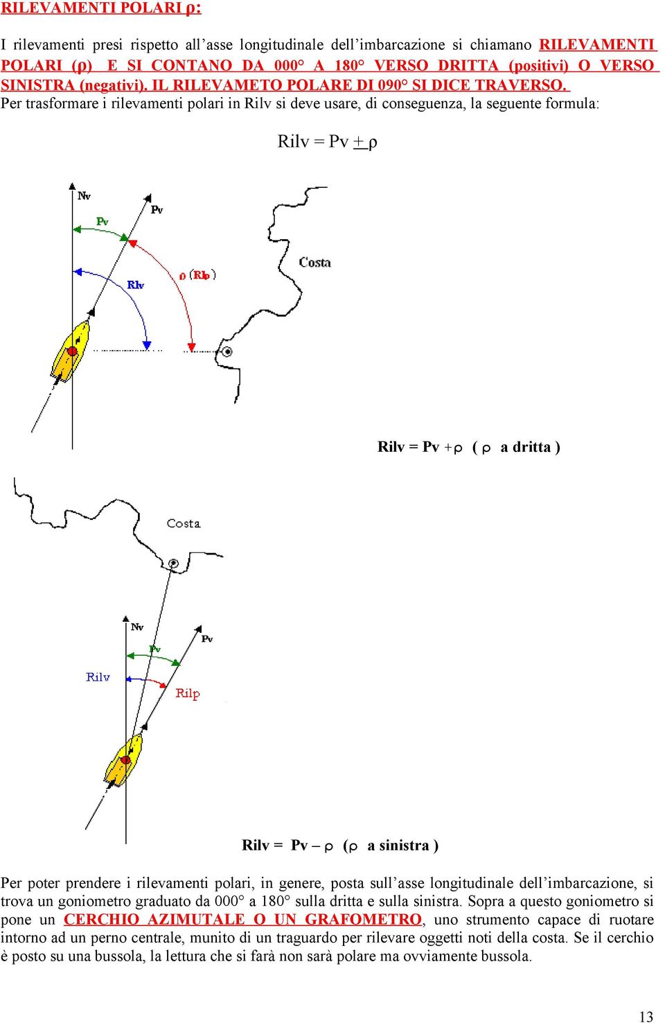 Per trasformare i rilevamenti polari in Rilv si deve usare, di conseguenza, la seguente formula: Rilv = Pv + ρ Rilv = Pv +ρ ( ρ a dritta ) Rilv = Pv ρ (ρ a sinistra ) Per poter prendere i rilevamenti