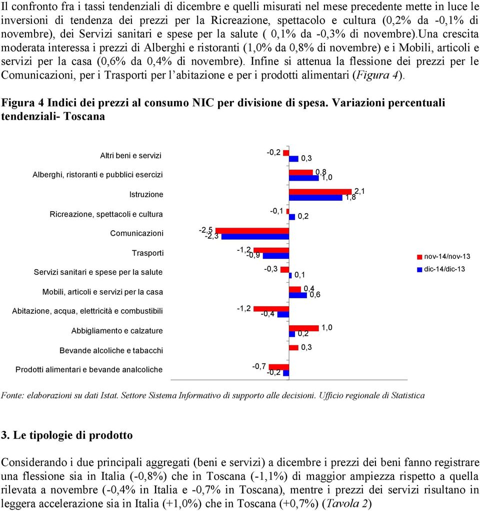 una crescita moderata interessa i prezzi di Alberghi e ristoranti (1,0% da 0,8% di novembre) e i Mobili, articoli e servizi per la casa (0,6% da % di novembre).