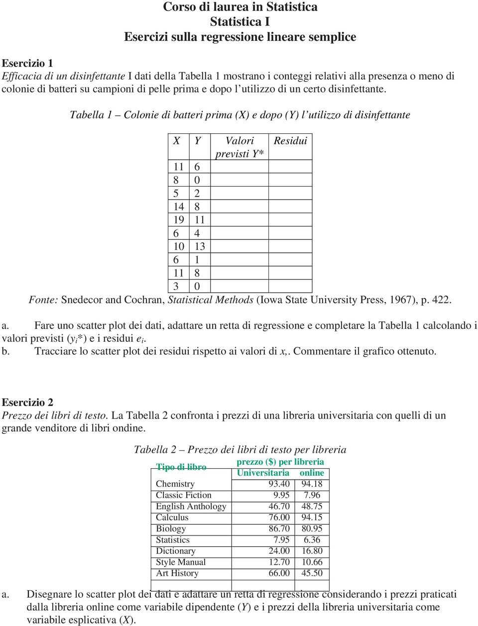 Tabella 1 Colonie di batteri prima (X) e dopo (Y) l utilizzo di disinfettante X Y Valori Residui previsti Y* 11 6 8 0 5 2 14 8 19 11 6 4 10 13 6 1 11 8 3 0 Fonte: Snedecor and Cochran, Statistical