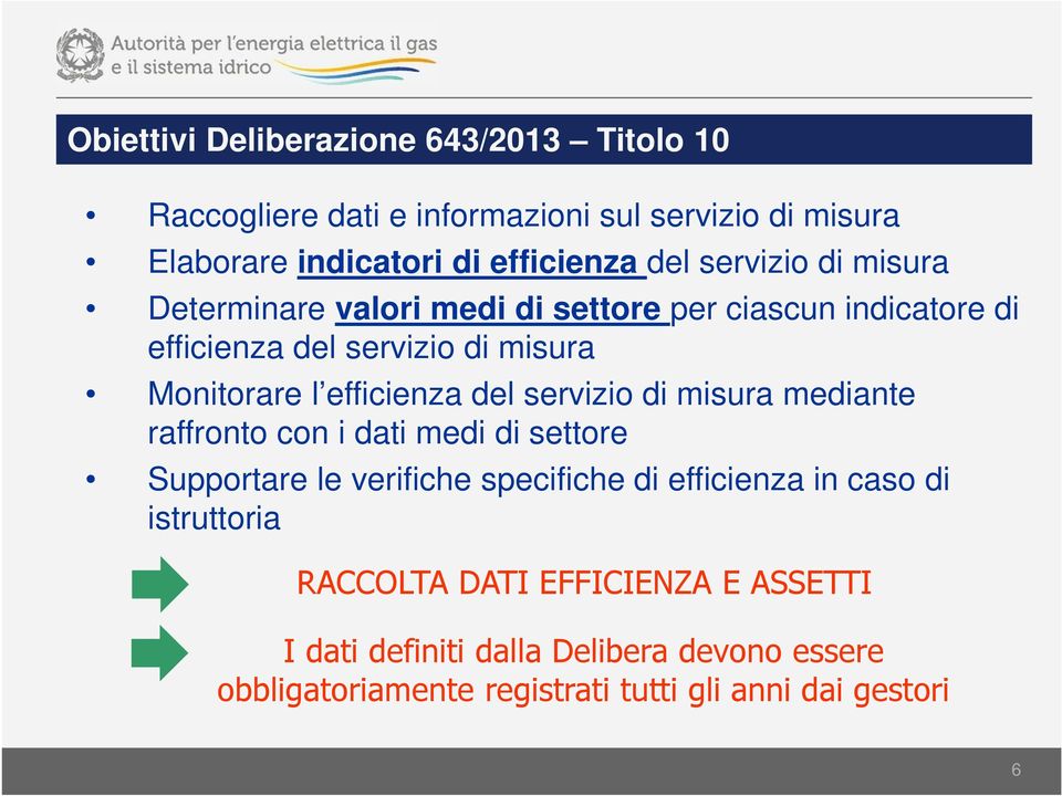 del servizio di misura mediante raffronto con i dati medi di settore Supportare le verifiche specifiche di efficienza in caso di