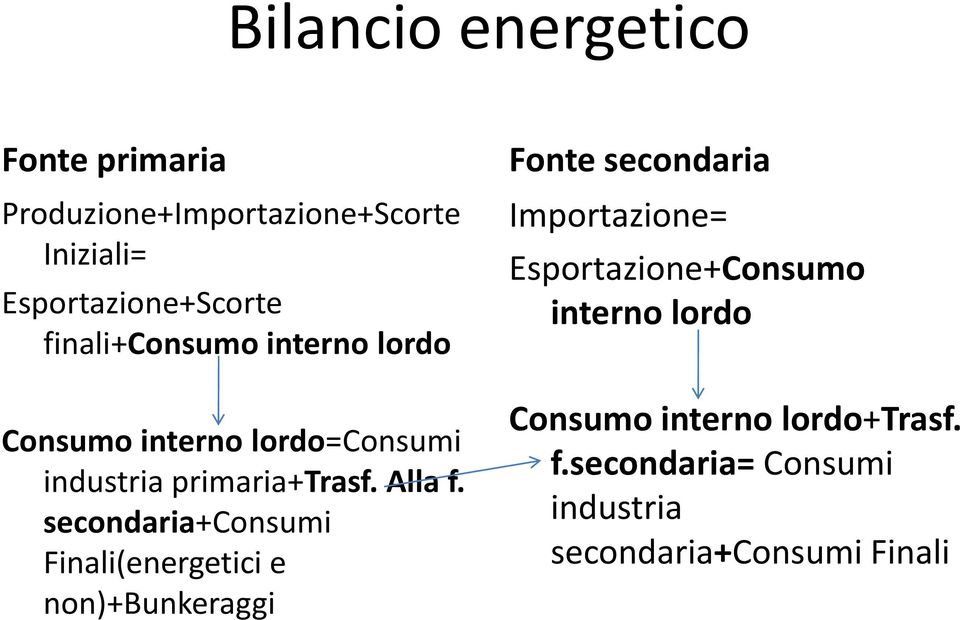 secondaria+consumi Finali(energetici e non)+bunkeraggi Fonte secondaria Importazione=