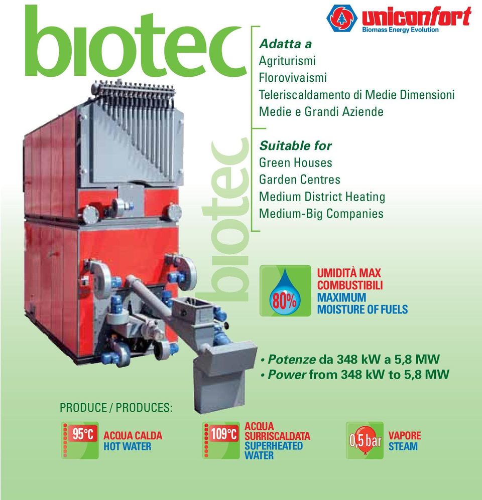 COMBUSTIBILI MAXIMUM MOISTURE OF FUELS Potenze da 348 kw a 5,8 MW Power from 348 kw to 5,8 MW