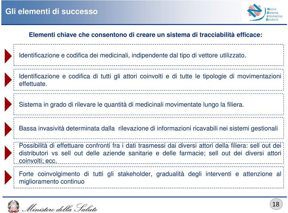 Bassa invasività determinata dalla rilevazione di informazioni ricavabili nei sistemi gestionali Possibilità di effettuare confronti fra i dati trasmessi dai diversi attori della filiera: sell out