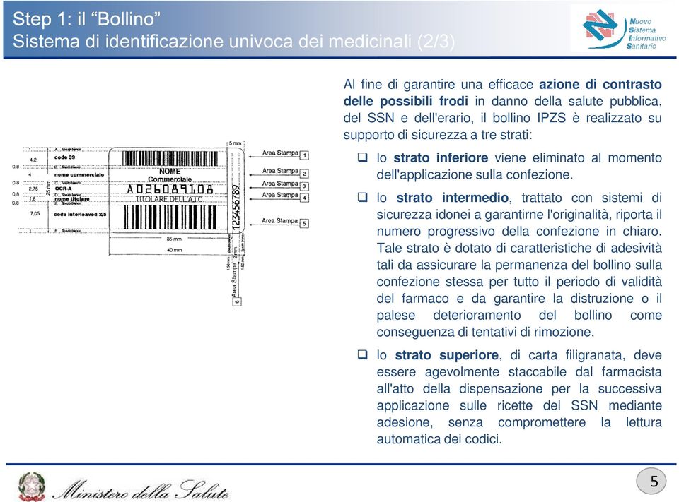 lo strato intermedio, trattato con sistemi di sicurezza idonei a garantirne l'originalità, riporta il numero progressivo della confezione in chiaro.