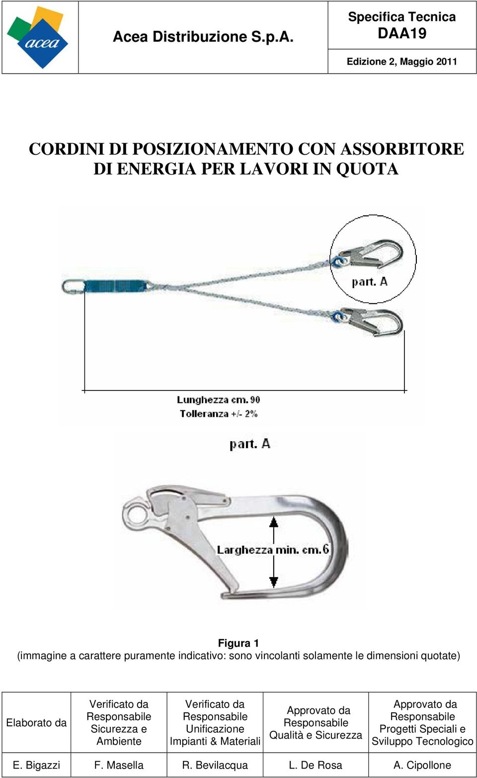 Ambiente Verificato da Responsabile Unificazione Impianti & Materiali Approvato da Responsabile Qualità e Sicurezza