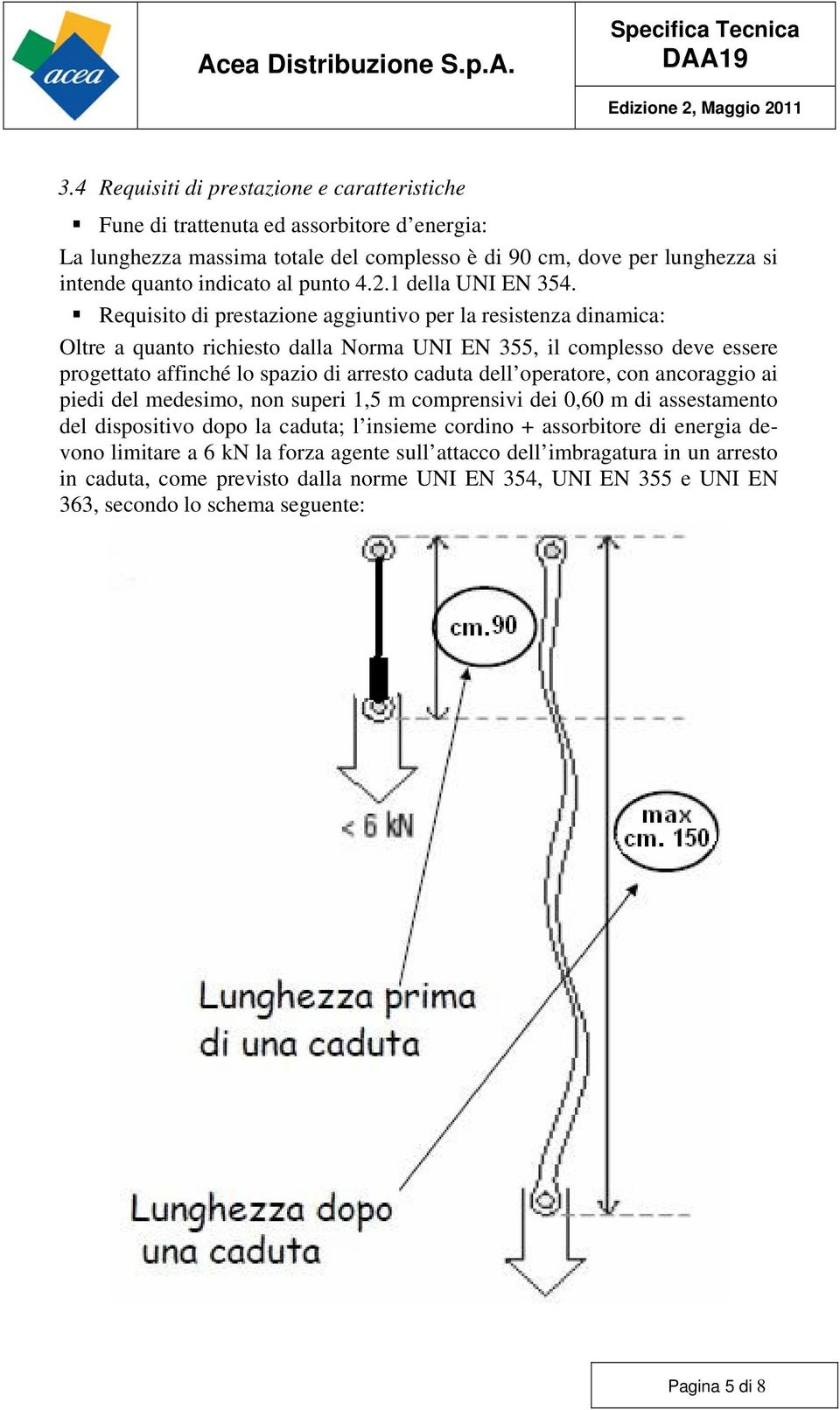 Requisito di prestazione aggiuntivo per la resistenza dinamica: Oltre a quanto richiesto dalla Norma UNI EN 355, il complesso deve essere progettato affinché lo spazio di arresto caduta dell