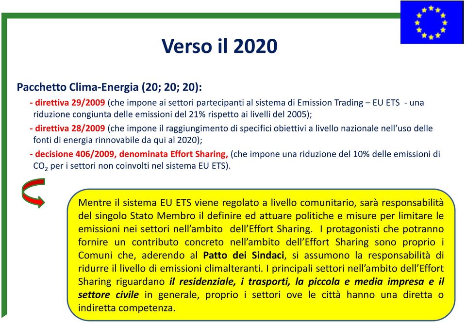 406/2009, denominata Effort Sharing,(che impone una riduzione del 10% delle emissioni di CO 2 per i settori non coinvolti nel sistema EU ETS).