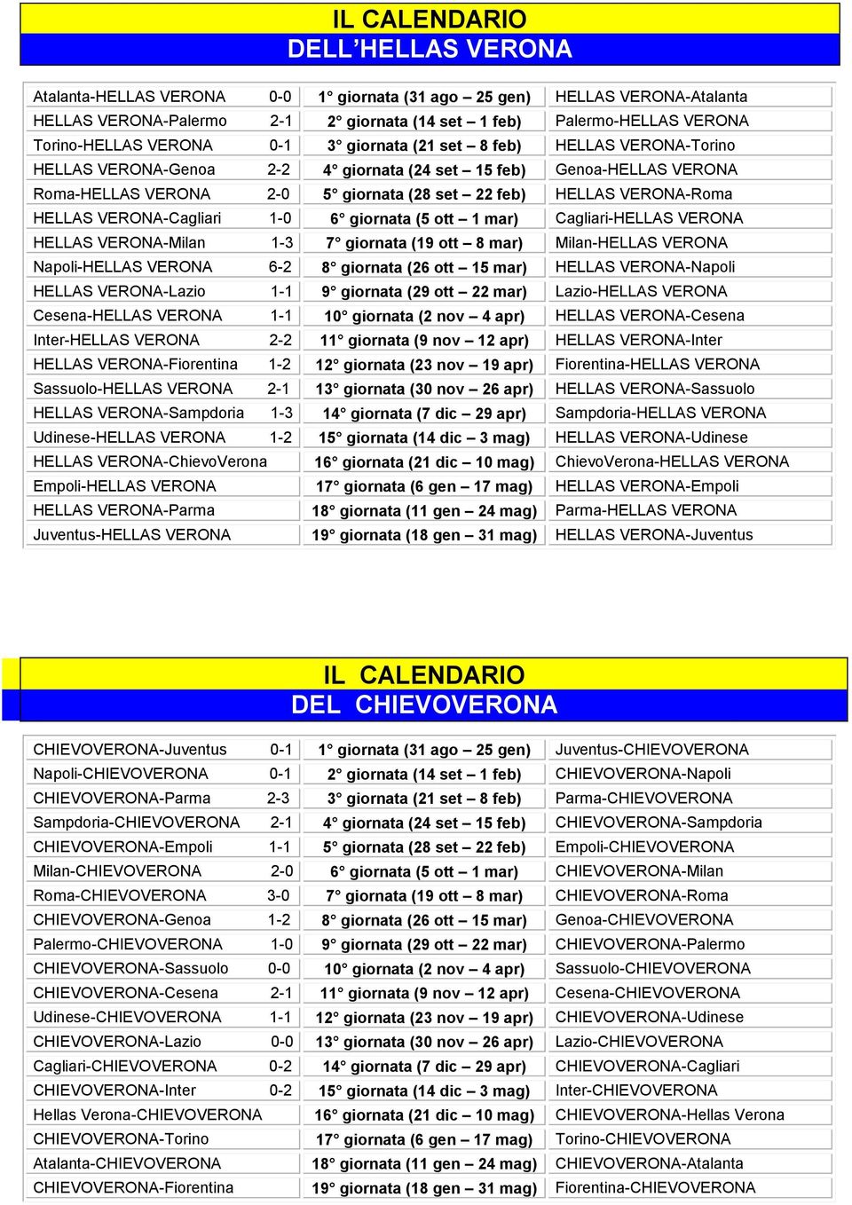 HELLAS VERONA-Cagliari 1-6 giornata (5 ott 1 mar) Cagliari-HELLAS VERONA HELLAS VERONA-Milan 1-3 7 giornata (19 ott 8 mar) Milan-HELLAS VERONA Napoli-HELLAS VERONA 6-2 8 giornata (26 ott 15 mar)