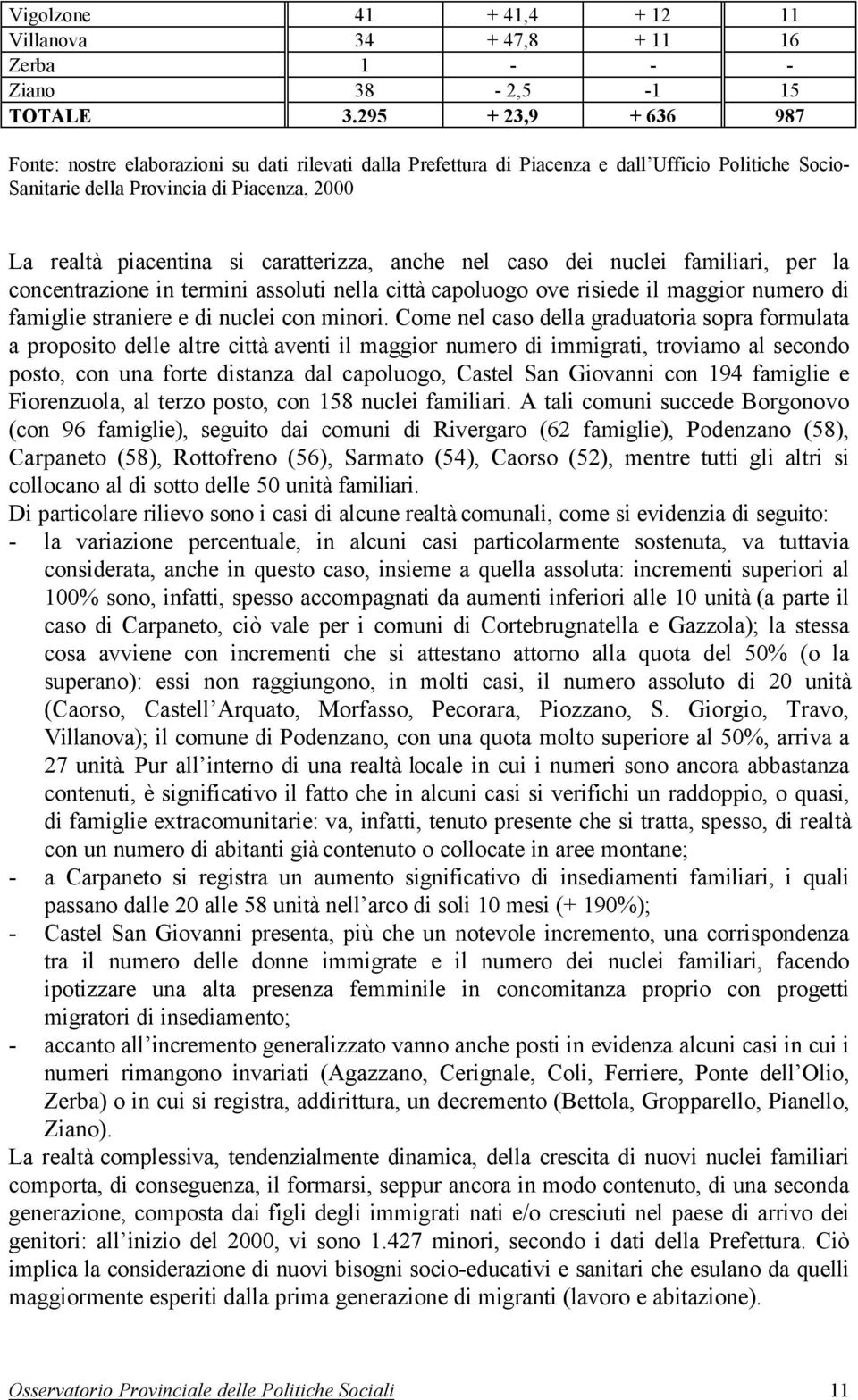 caratterizza, anche nel caso dei nuclei familiari, per la concentrazione in termini assoluti nella città capoluogo ove risiede il maggior numero di famiglie straniere e di nuclei con minori.