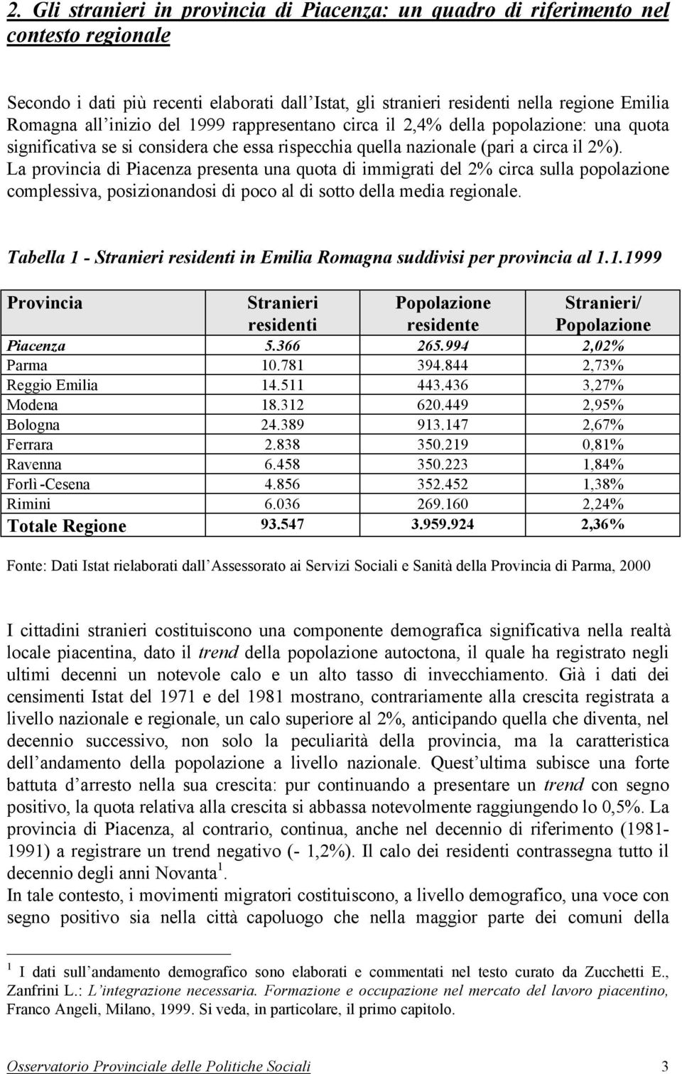 La provincia di Piacenza presenta una quota di immigrati del 2% circa sulla popolazione complessiva, posizionandosi di poco al di sotto della media regionale.