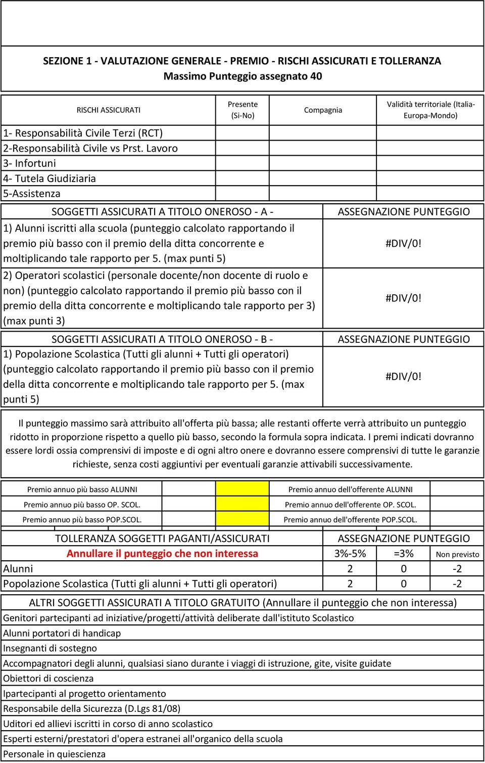 concorrente e moltiplicando tale rapporto per 5.