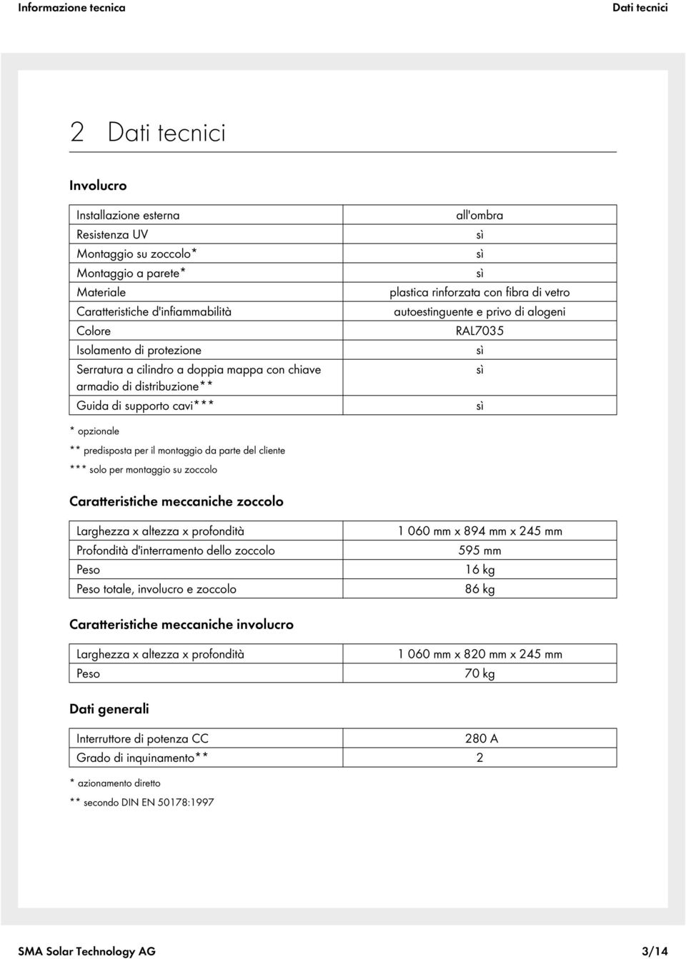 opzionale ** predisposta per il montaggio da parte del cliente *** solo per montaggio su zoccolo Caratteristiche meccaniche zoccolo Larghezza x altezza x profondità Profondità d'interramento dello