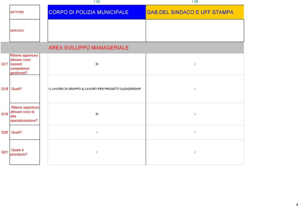 STAMPA 1) LAVORO DI GRUPPO 2)