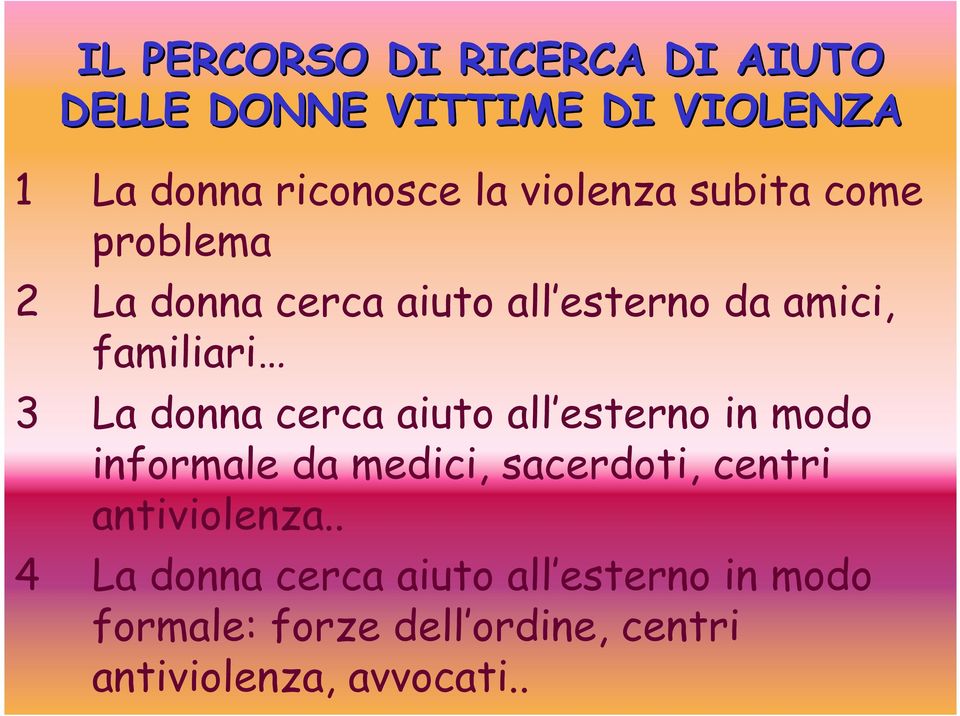 donna cerca aiuto all esterno in modo informale da medici, sacerdoti, centri antiviolenza.