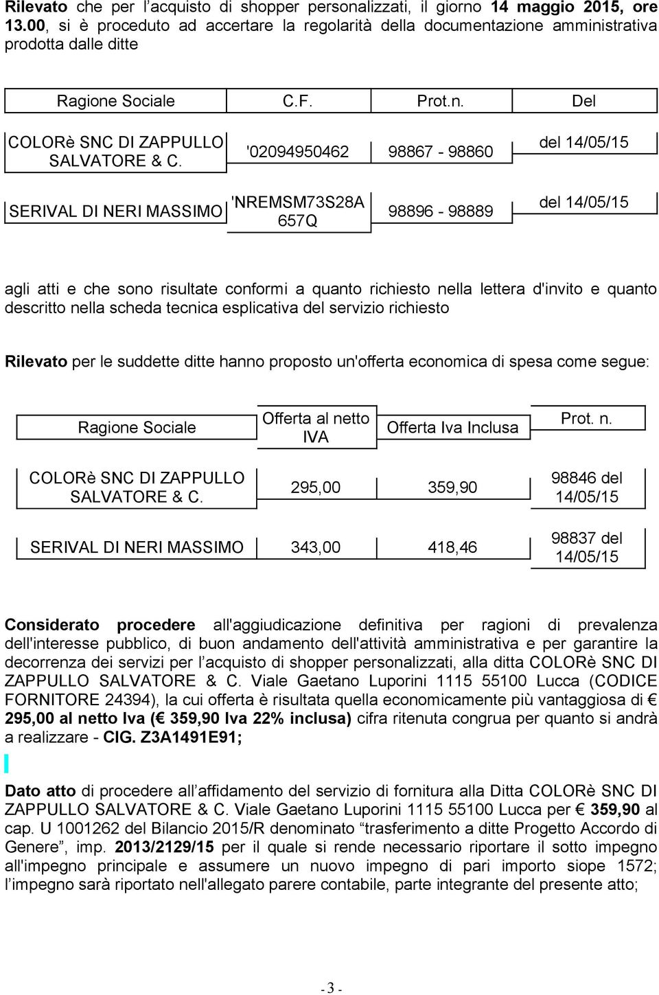 '02094950462 98867-98860 del 14/05/15 SERIVAL DI NERI MASSIMO 'NREMSM73S28A 657Q 98896-98889 del 14/05/15 agli atti e che sono risultate conformi a quanto richiesto nella lettera d'invito e quanto