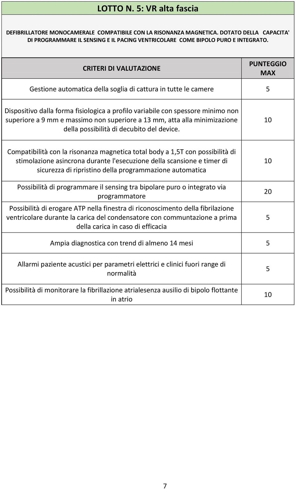 alla minimizazione della possibilità di decubito del device.